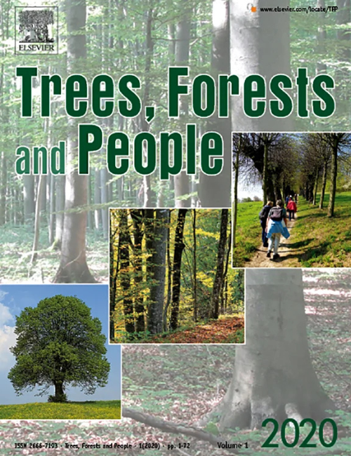 Economic Role of Wild Bioresources in Rural Assam